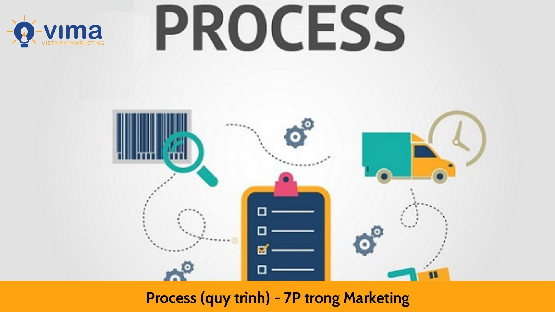 Process (quy trình) - 7P trong Marketing